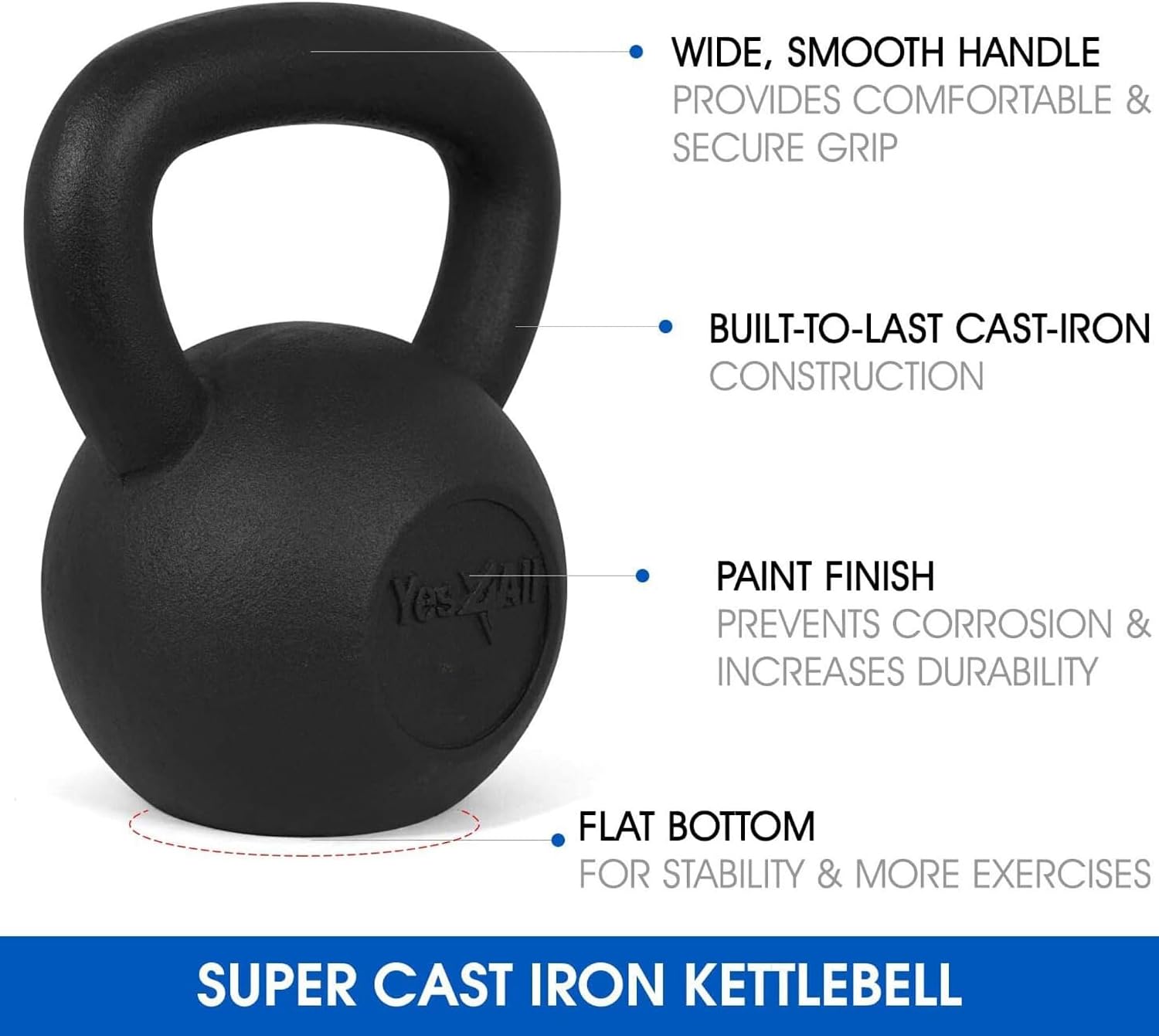 Kettlebell Sets With Racks for Home Gyms: How to Build a Progression-Ready Weight Station Without Overspending