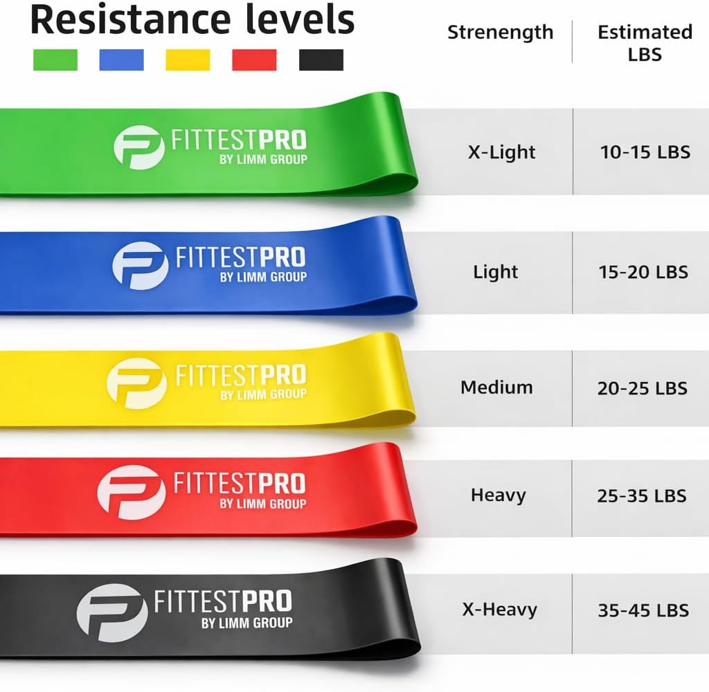 Fittest product image