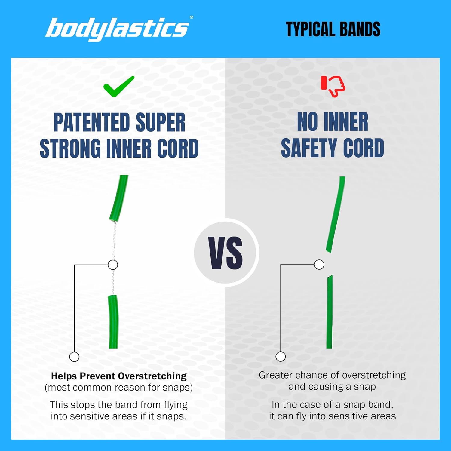 Bodylastics product image