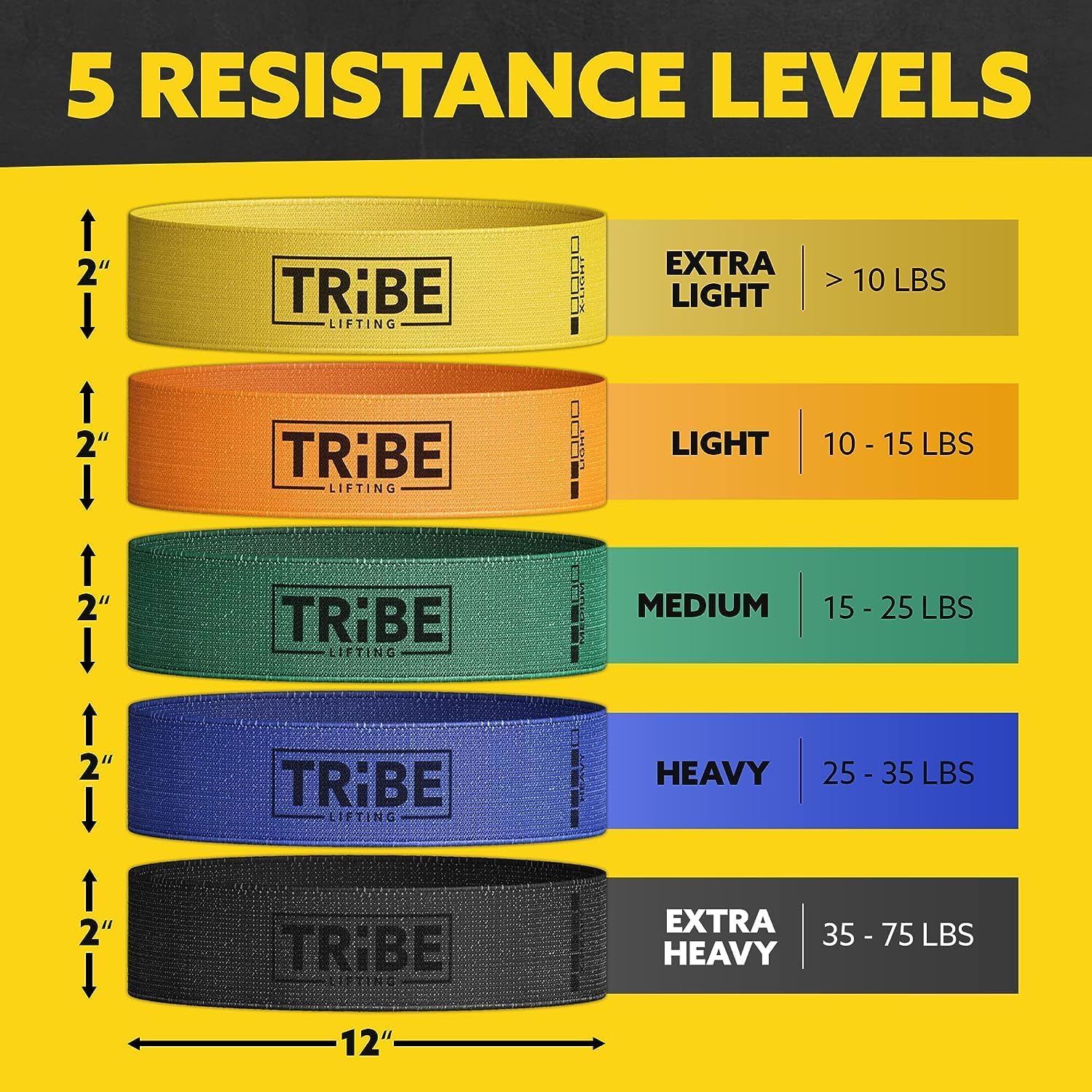 Fabric Resistance Bands for Legs and Glutes: Why Cloth Beats Latex for Lower-Body Work at Home