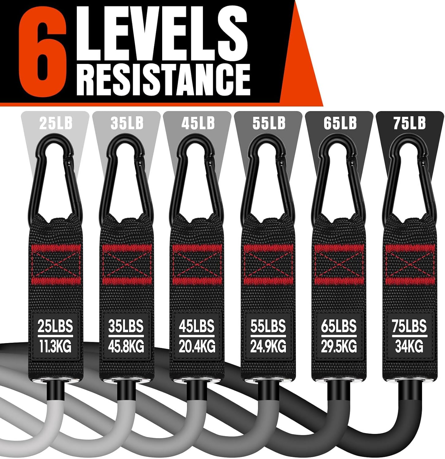 Heavy Resistance Bands With Handles: When to Upgrade From Your Starter Set and What to Buy