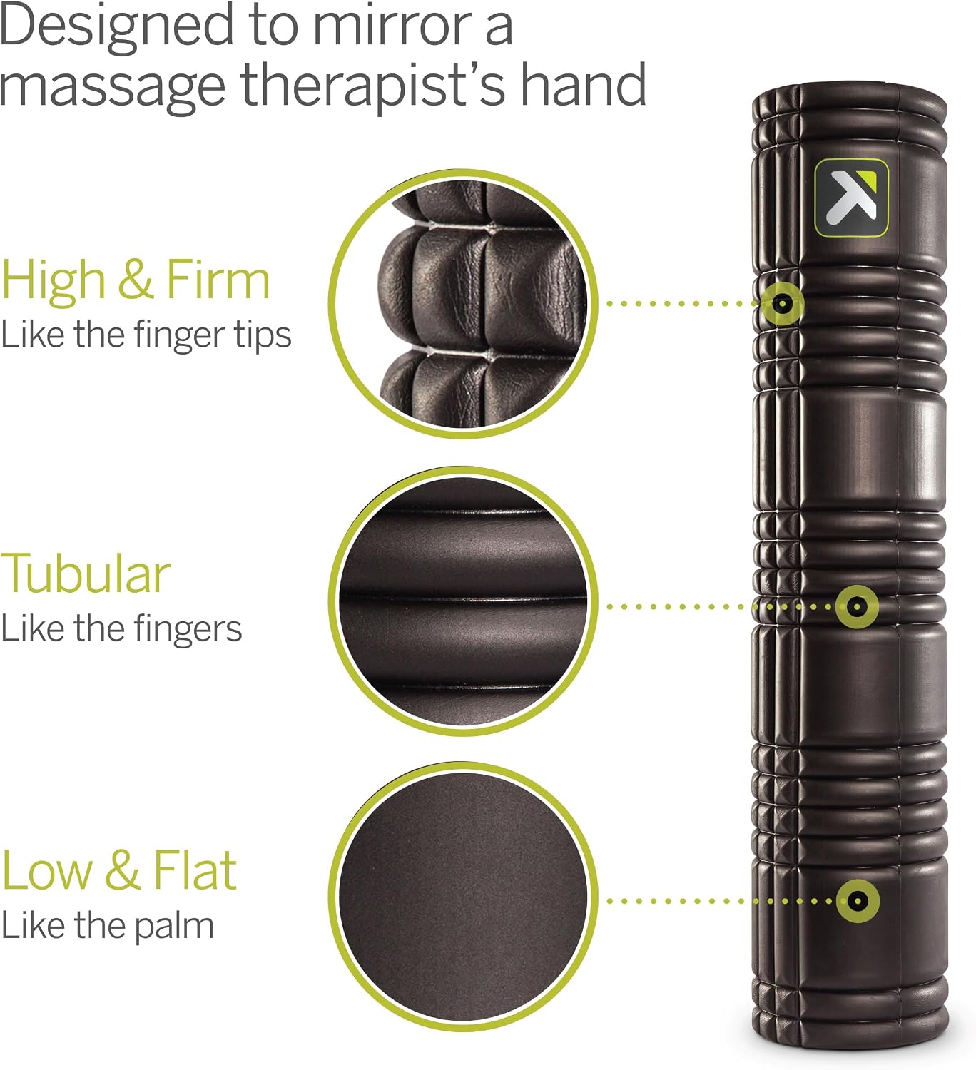 TriggerPoint product image