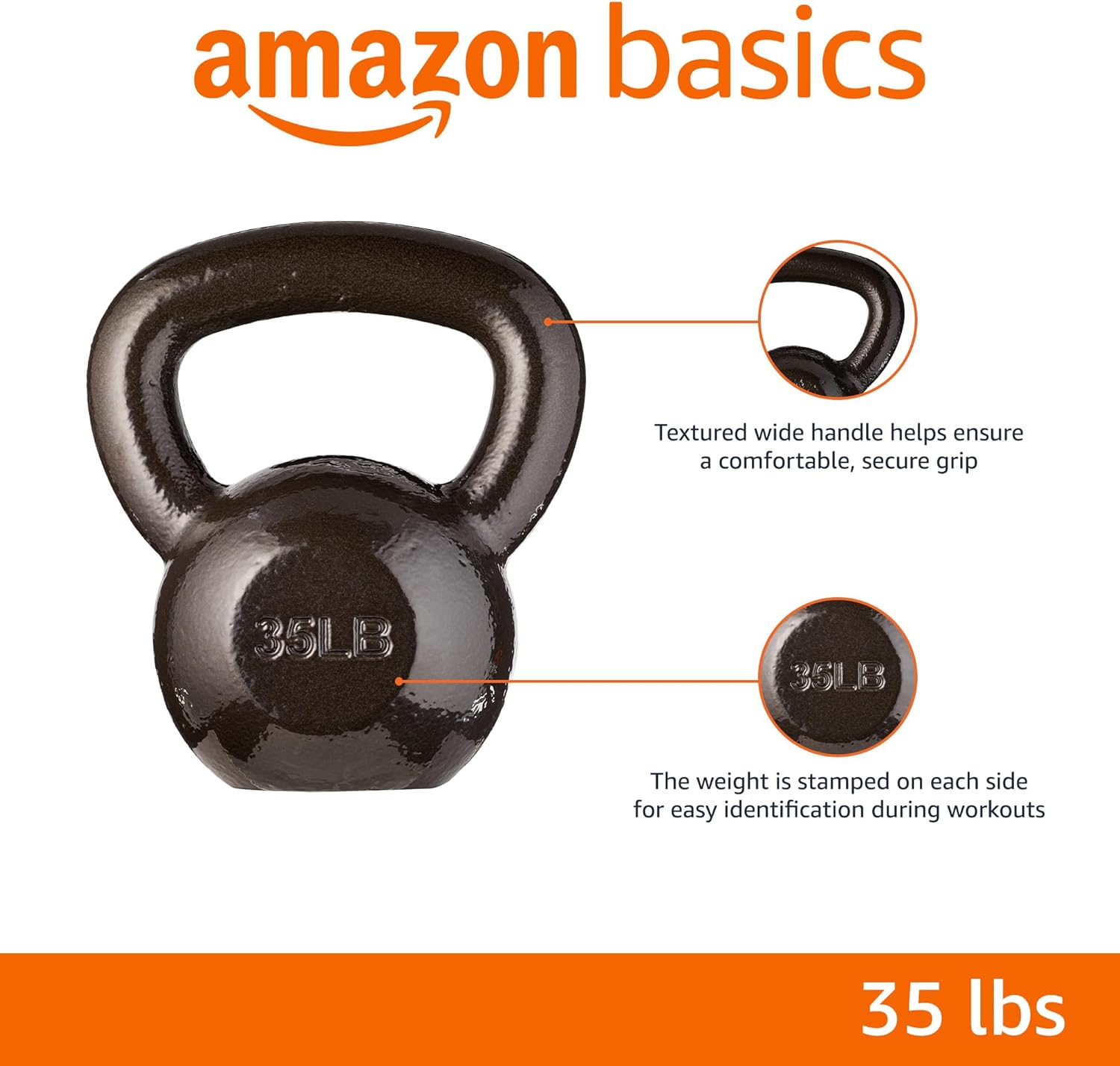 Kettlebell Material Guide: Cast Iron vs. Coated vs. Soft — Which Finish Fits Your Home Gym